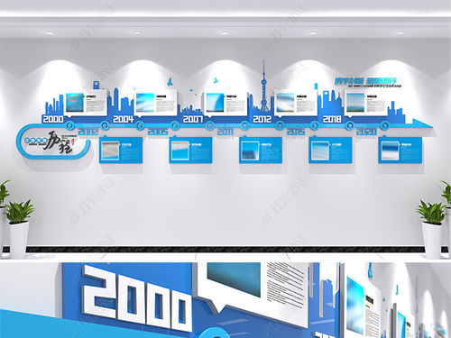 藍(lán)色現(xiàn)代企業(yè)發(fā)展歷程文化墻公司發(fā)展史模板圖片 設(shè)計(jì)效果圖下載