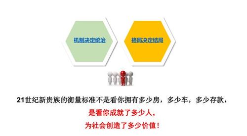 如何設計連鎖企業(yè)股權(quán)激勵機制
